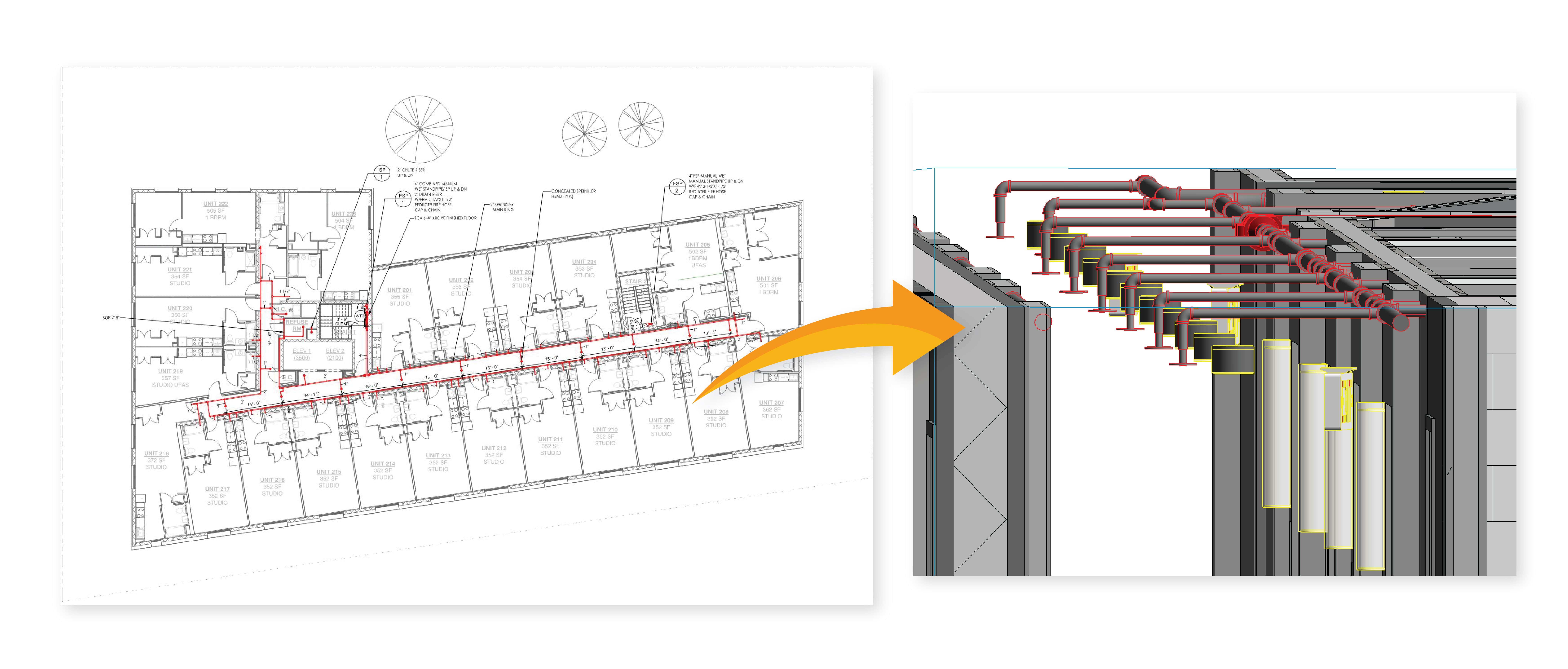 Sprinkler System Design Services Residential & Commercial